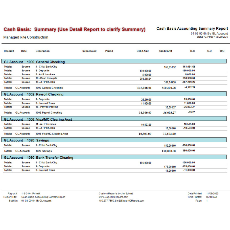 01-03-00-0h Cash Basis Accounting SUMMARY Report By GL Acct