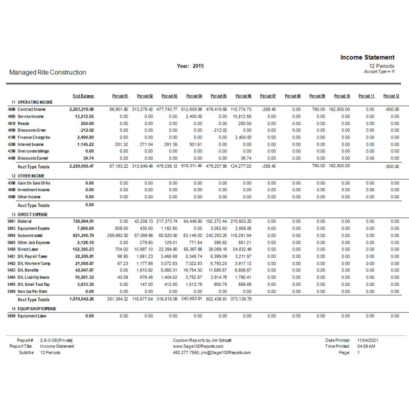 02-08-00-09 Income Statement-12 Periods