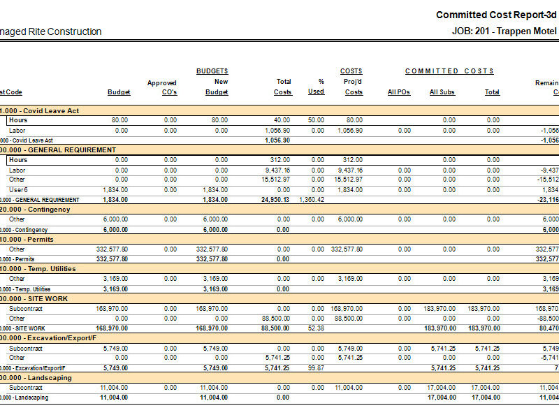 06-01-12-16 Committed Cost Report by Cost Code and Cost Type