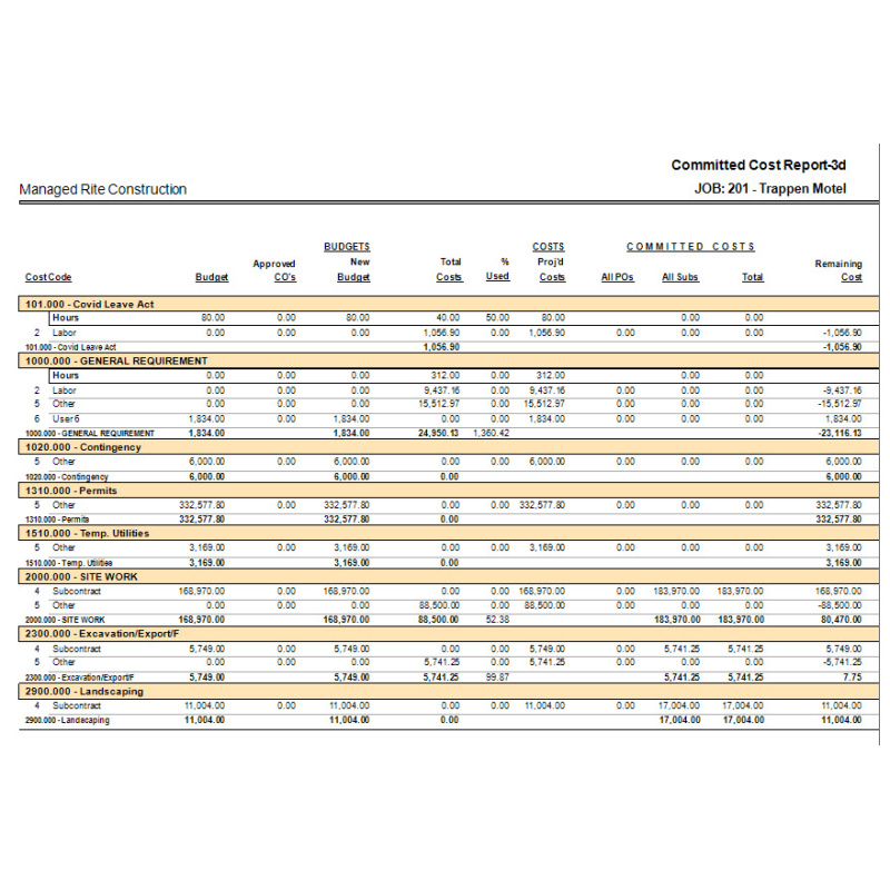 06-01-12-16 Committed Cost Report By Cost Code And Cost Type