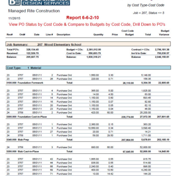 06-06-02-10 Job Status Report-Budgets & PO Detail by Cost Code