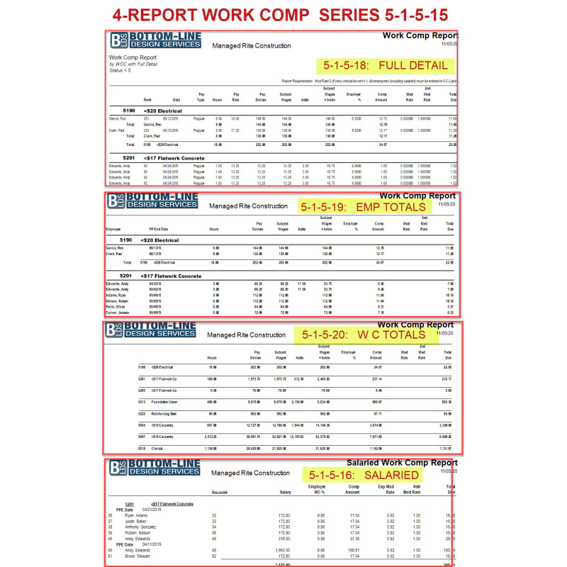 05-01-05-15 Work Comp Report SERIES (4 reports, #’s 16,18,19,20)