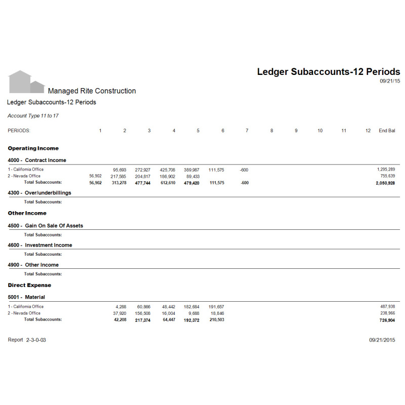 02-03-00-03 Ledger Subaccounts-12 Periods