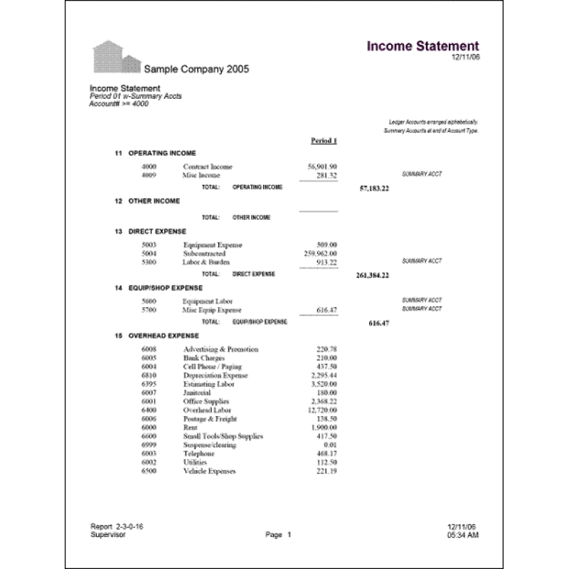 02-03-00-16 Income Statement  with Summary Accounts