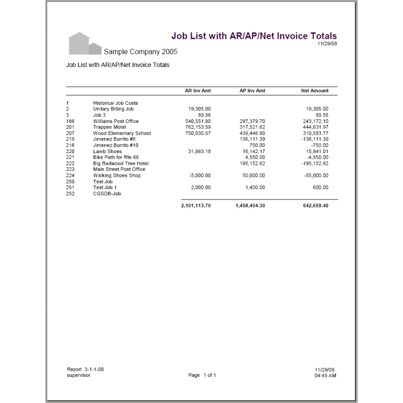 03-01-01-00 Job List with AR / AP / Net Invoice Totals