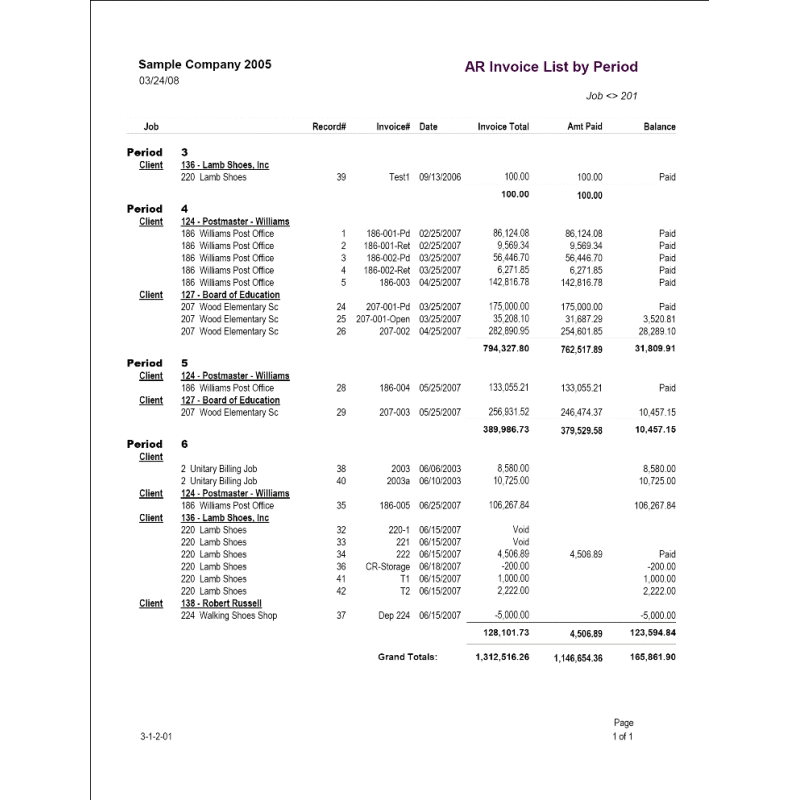 03-01-02-01 A/R Cash Flow Summary