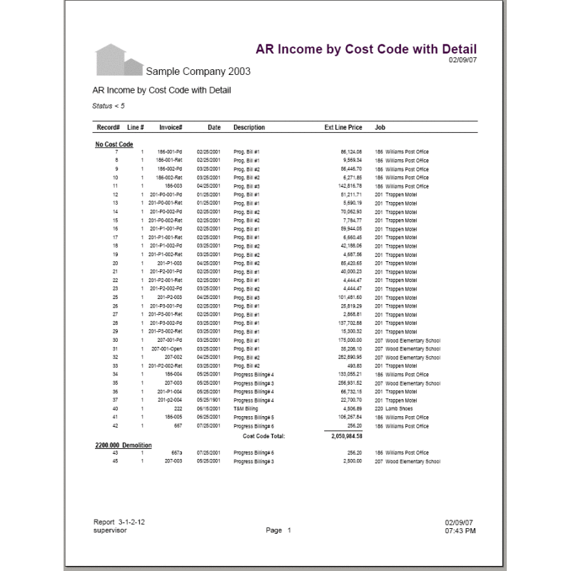 03-01-02-12 AR Income by Cost Code with Detail (from Invoices)