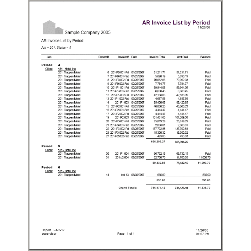 03-01-02-17 AR Invoice by Period