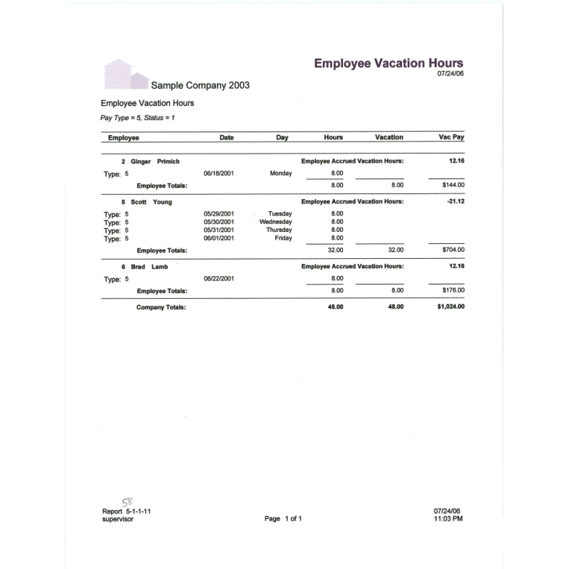 05-01-01-11 Employee Vacation Hours