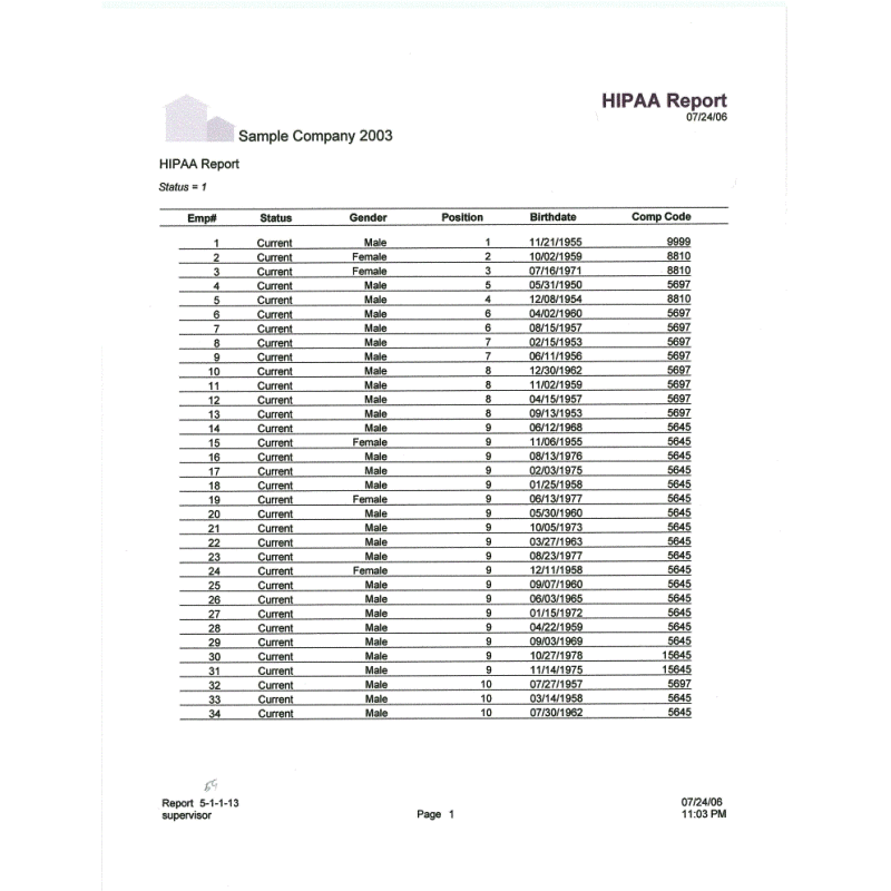 05-01-01-13 HIPAA Report