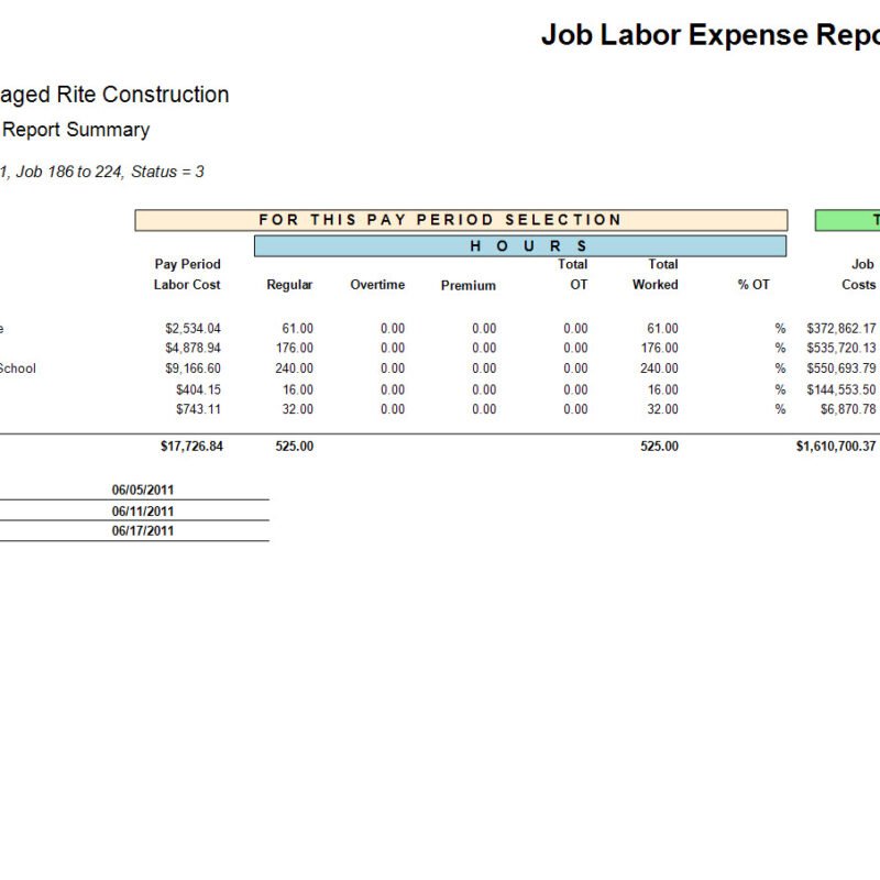 05-01-02-01 Job Labor Expense Report Summary