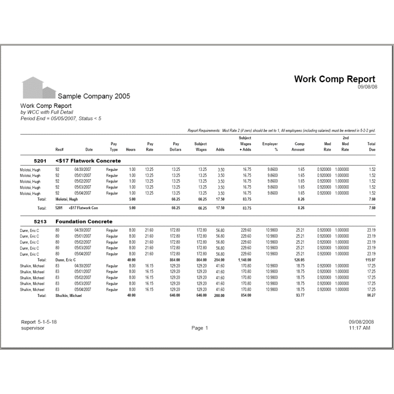 05-01-05-18 Work Comp Report by WC Code # with Full Detail