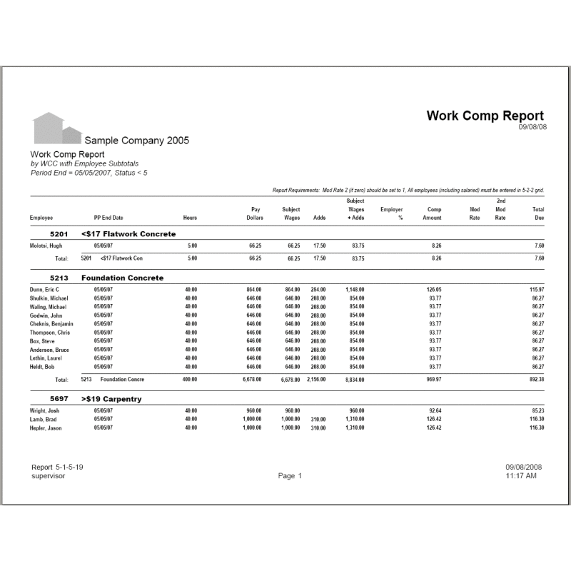 05-01-05-19 Work Comp Report by WC Code # with Employee SubTotals