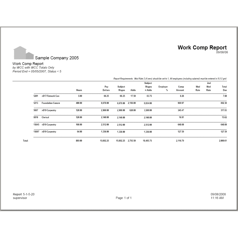 05-01-05-20 Work Comp Report by WC Code # with WCC Totals Only