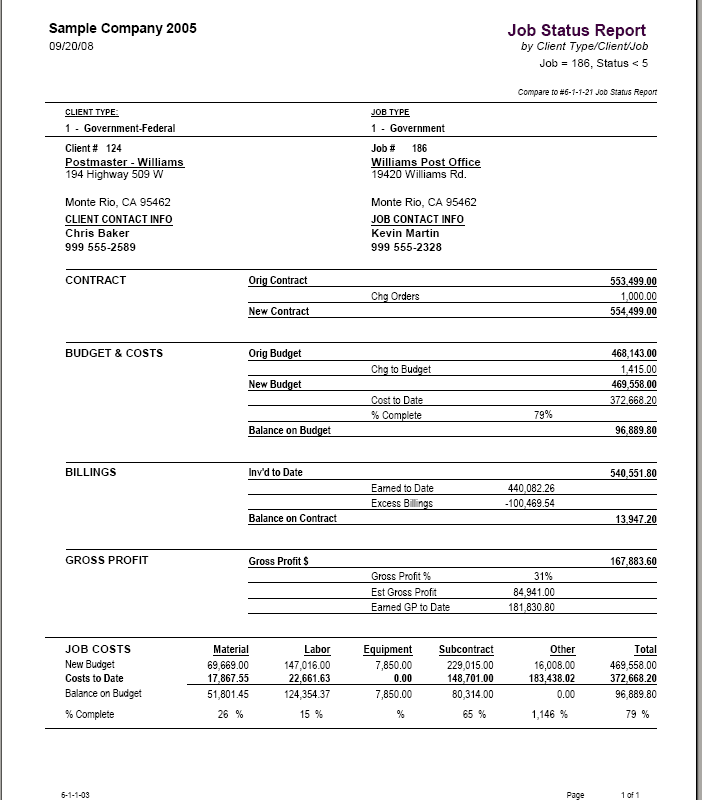 06-01-01-03 Job Status Report by Client Type / Client / Job