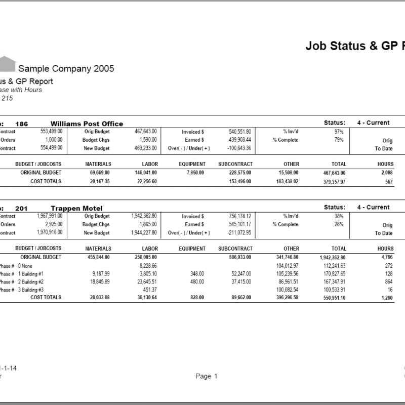 06-01-01-14 Job Status & GP Report by Job / Phase with Hours