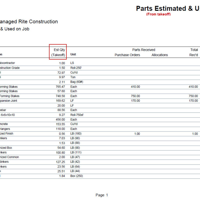 09-01-01-01 Parts Estimated & Used on Job