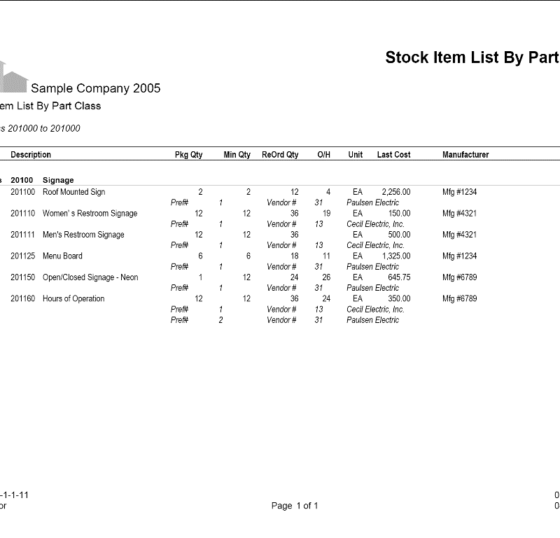 09-01-01-11 Stock Item List by Part Class