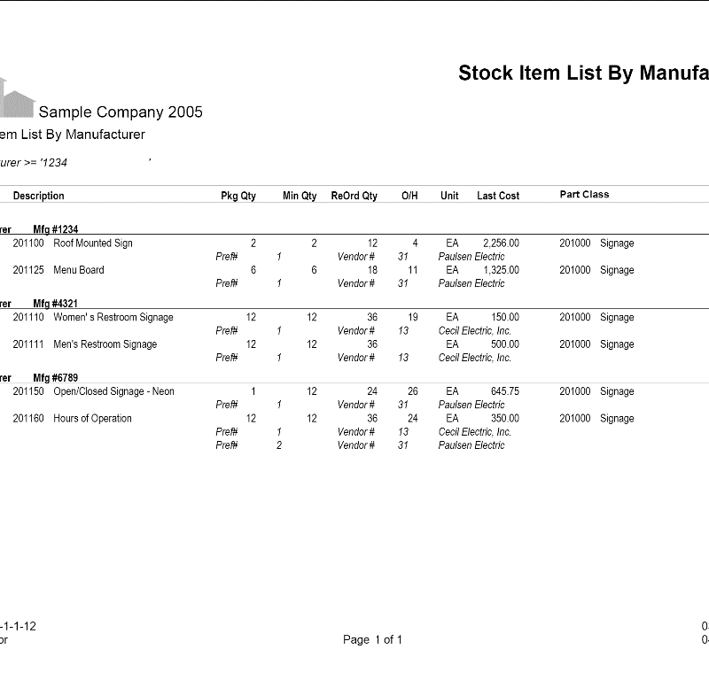 09-01-01-12 Stock Item List by Manufacturer