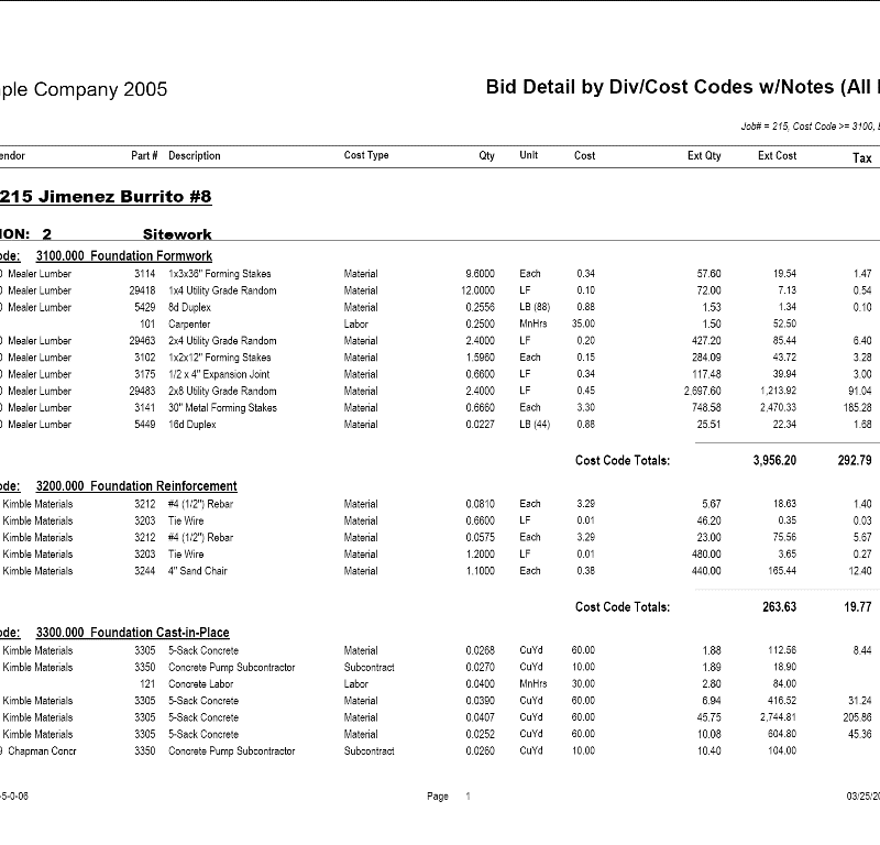 09-05-00-06 Bid Detail by Division/Cost Code (ALL LINES)