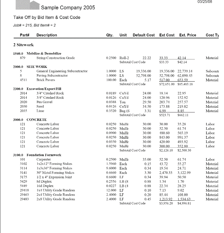 09-05-00-10 Takeoff by Bid item/Cost Code