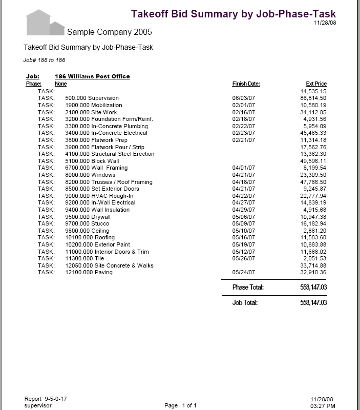 09-05-00-17 Takeoff Bid Summary by Job / Phase / Task