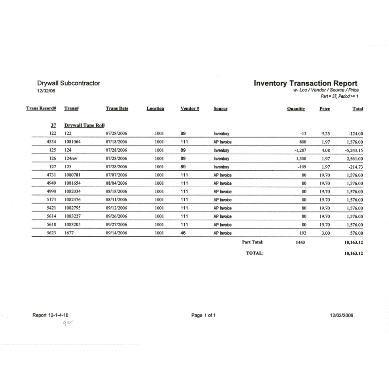 12-01-04-10 Inventory Transaction Report w- Loc / Vend / Source / Price