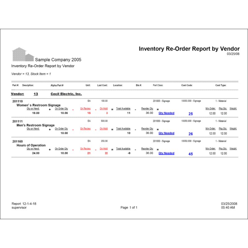 12-01-04-18 Inventory Re-Order Report by Vendor