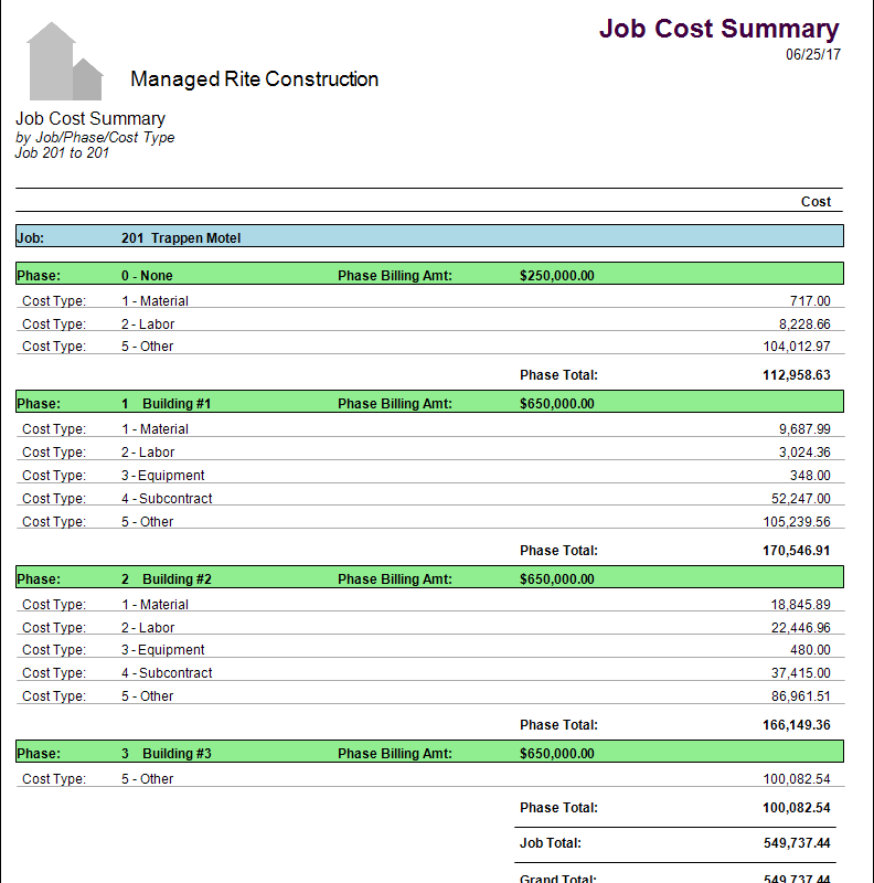 06-01-02-13 Job Cost Jounal by Job/Phase/Cost Type