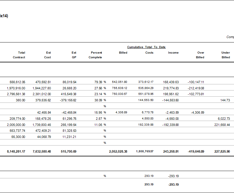 06-01-07-02 Over/Under Billings w/Thru Period (8.5×14)