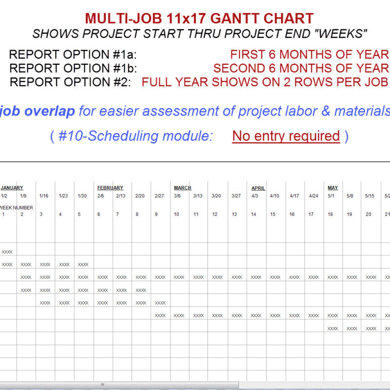 Gantt Chart for Multi-Jobs by Weeks