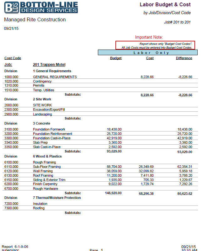 06-01-09-05 Labor Budget & Cost by Job/Division/Cost Code