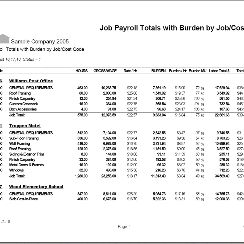 06-01-02-10 Job Payroll Totals with Burden by Job / Cost Code