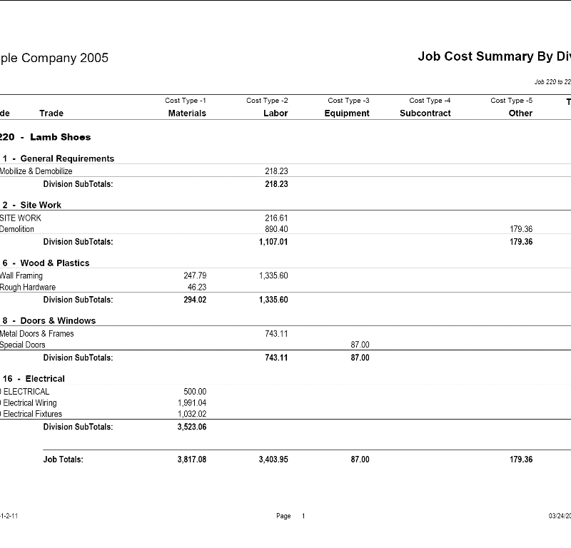 06-01-02-11 Job Cost Summary by Division