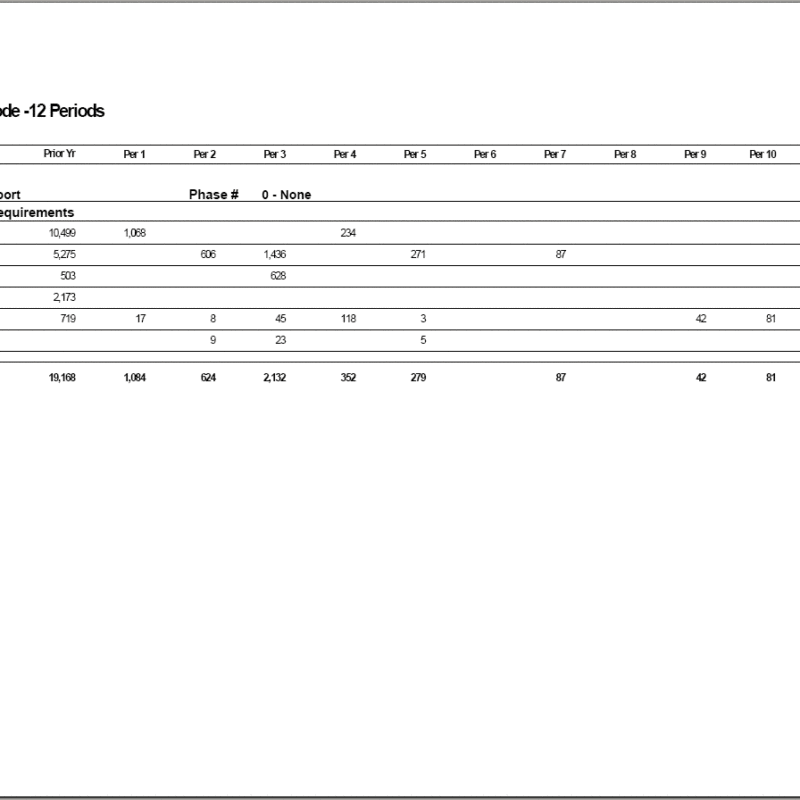 06-01-02-16 Job Cost Totals By Cost Code -12 Periods (Legal size)