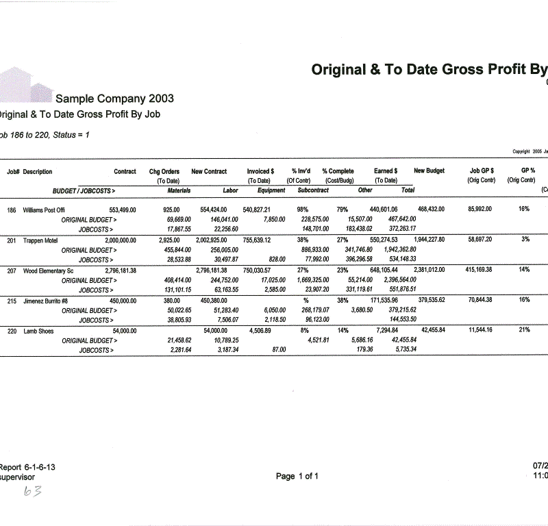 06-01-06-13 Original & To Date Gross Profit By Job