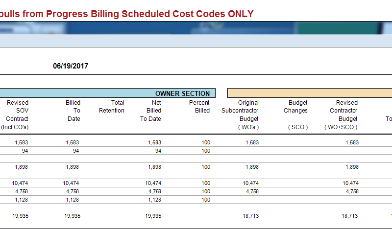 13-04-03 – Job Owner-Sub-Cost Status Report by Cost Code